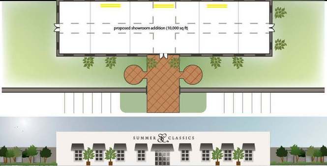 proposed_Summer_Classics_showroom_addition